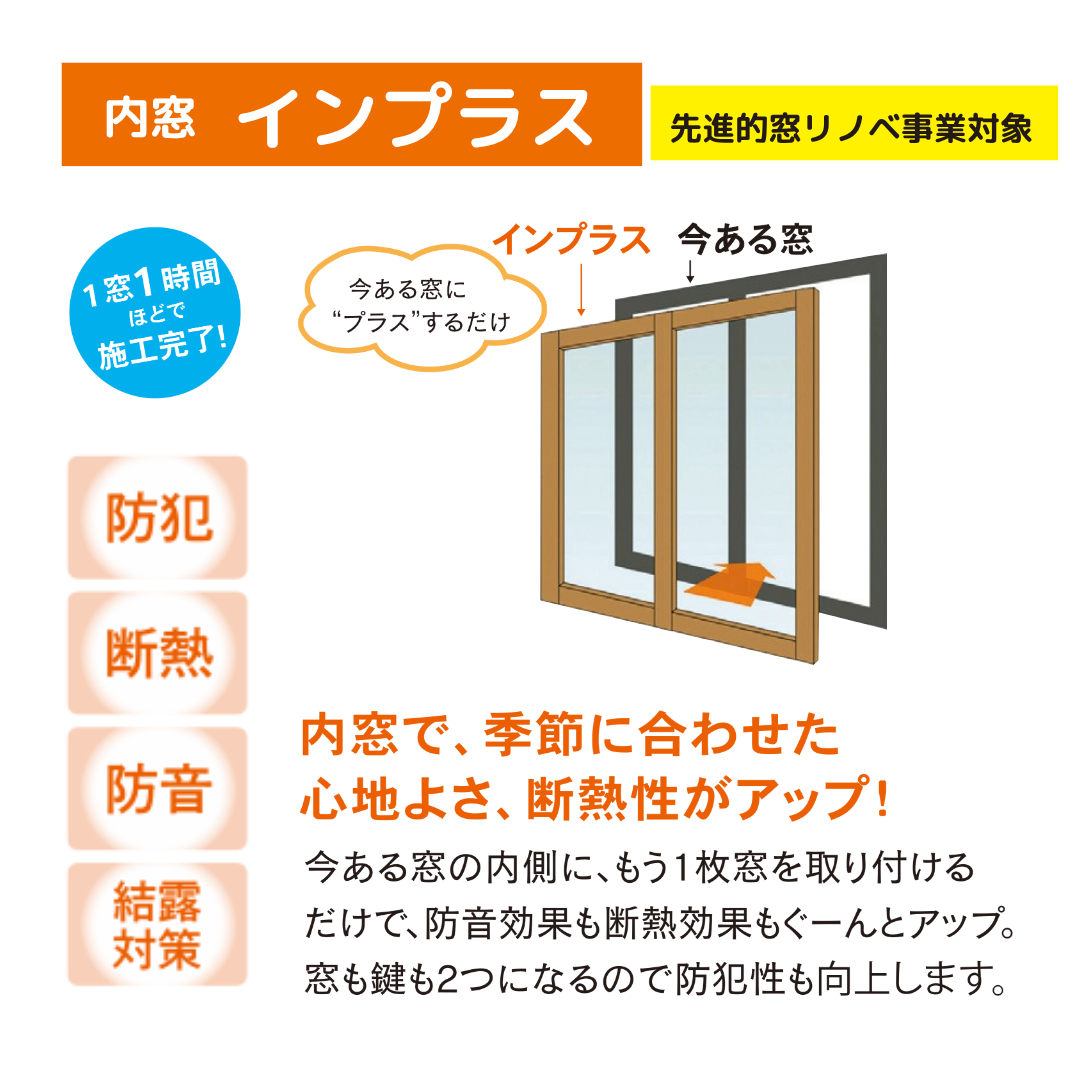 マドLABO前橋の補助金活用 内窓「インプラス」の取り付けをしました(前橋市)の施工事例詳細写真4