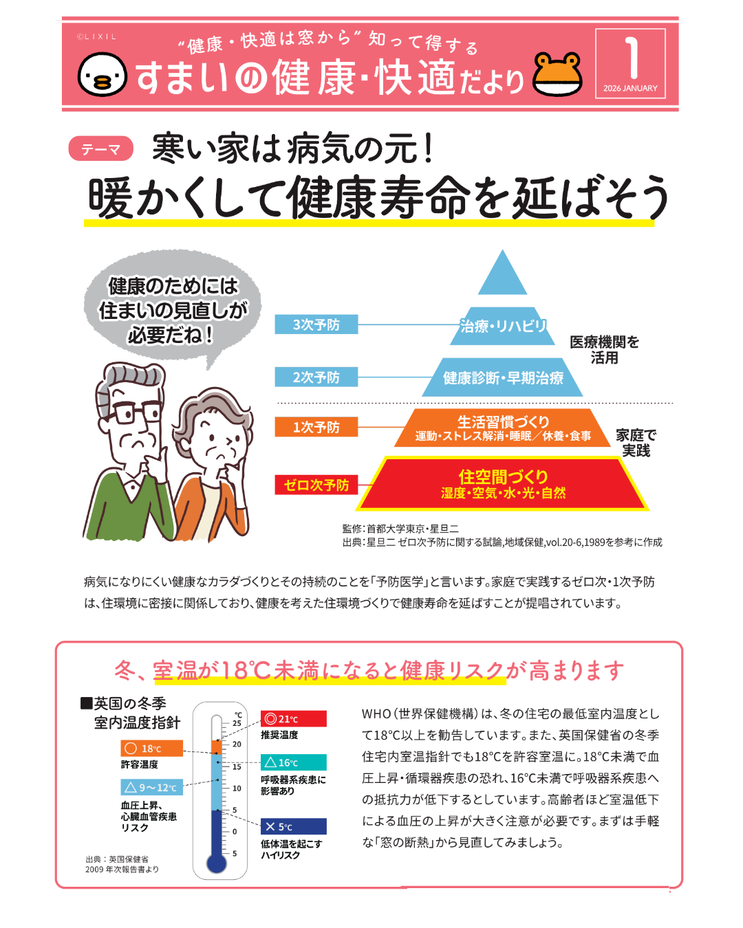 住まいの「健康・快適」だより　1月号 マドLABO前橋のブログ 写真1