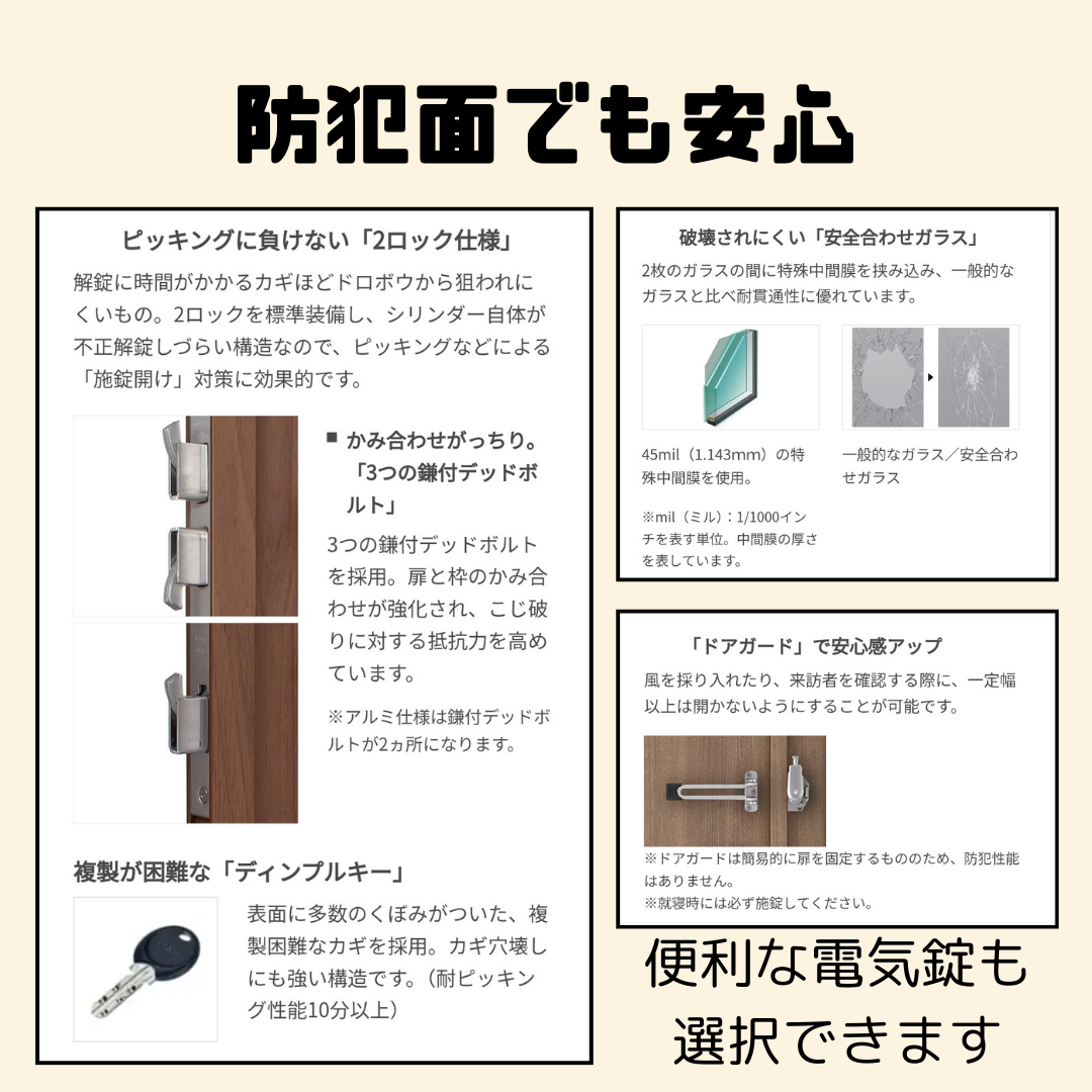 マドLABO前橋の玄関ドアのリフォーム工事「リシェント」をしました(高崎市)の施工事例詳細写真1