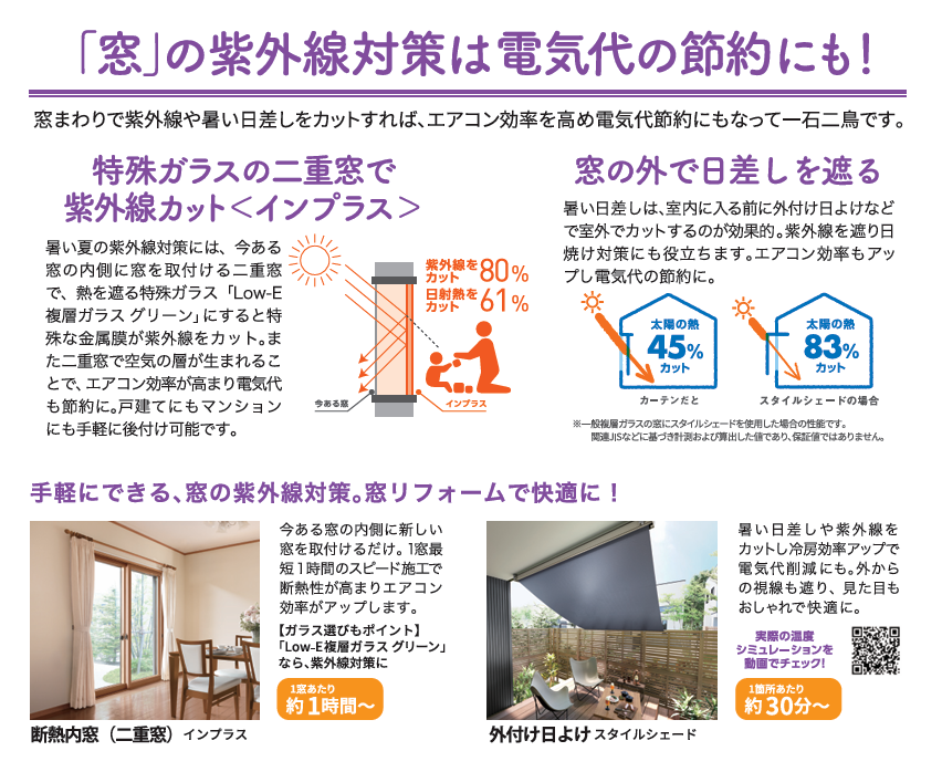 住まいの「健康・快適」だより　7月号 マドLABO前橋のブログ 写真2
