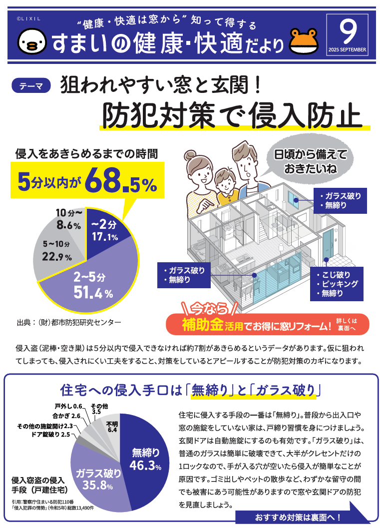 住まいの「健康・快適」だより 9月号 マドLABO前橋のブログ 写真1