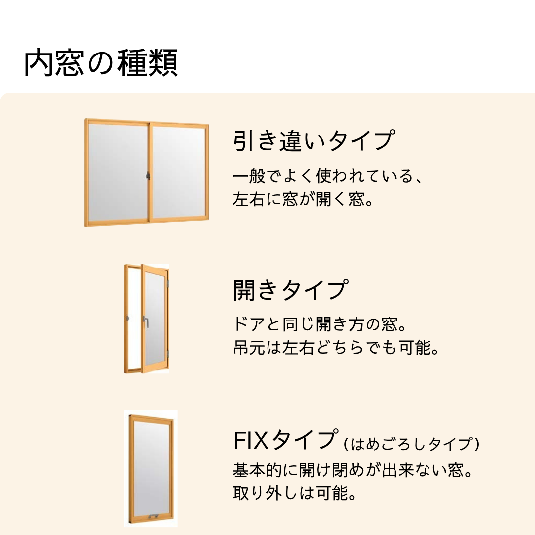 マドLABO前橋の【前橋市】上げ下げ窓でも内窓は設置出来ますの施工事例詳細写真1