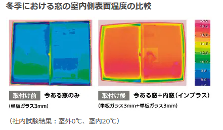 マドLABO前橋の吉岡町 浴室にインプラス設置でヒートショック対策!あたたかく安心なお風呂への施工事例詳細写真3