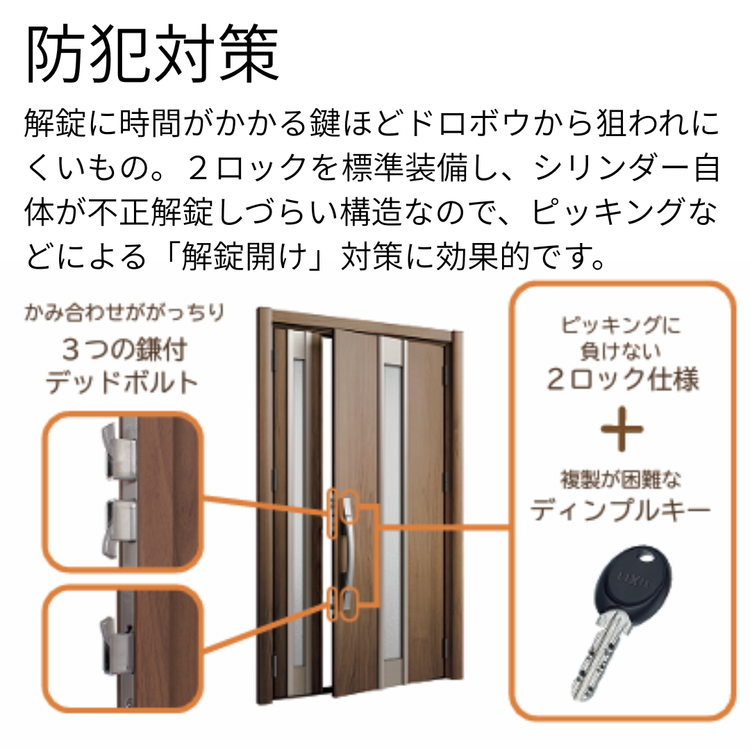 マドLABO前橋の玄関ドアのリフォーム工事「リシェント」をしました（高崎市）の施工事例詳細写真1