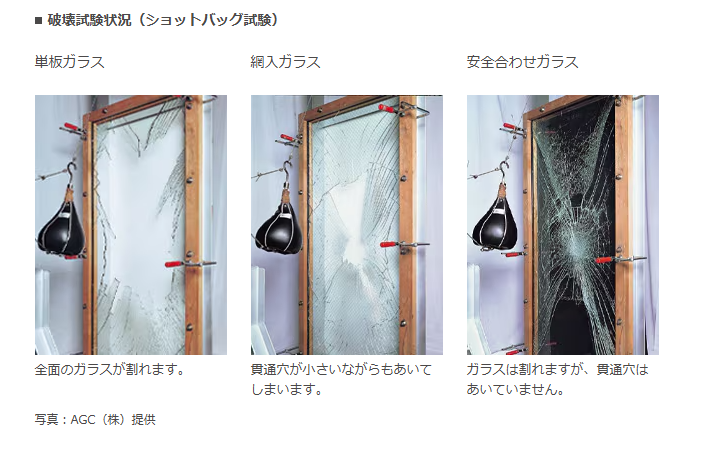 【空き巣対策】LIXILの防犯ガラスで、安心・安全な暮らしを手に入れよう 広海クラシオ 徳島店のブログ 写真2