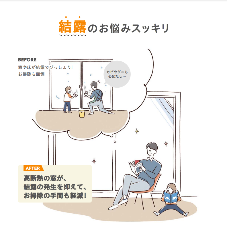 広海クラシオ 徳島店の窓のお悩みを1日で解決！簡単窓リフォーム！の施工事例詳細写真1