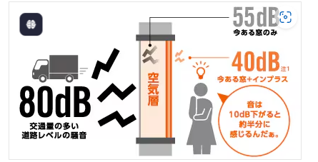 広海クラシオ 徳島店のもっと早く付ければ良かった！半日で完成のプチリフォーム～【インプラス】で快適に🌿の施工事例詳細写真2