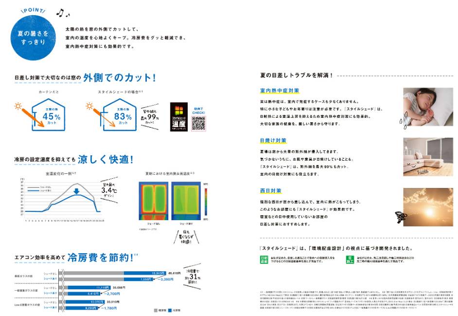 広海クラシオ 徳島店の夏本番前の準備はお済ですか？（日よけシェード編）の施工後の写真3