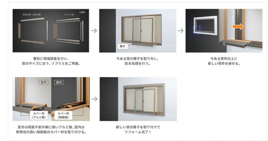 施工事例の写真