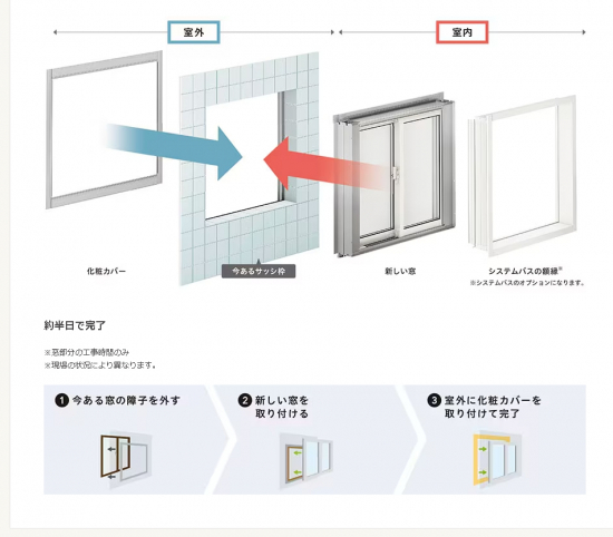 施工事例の写真