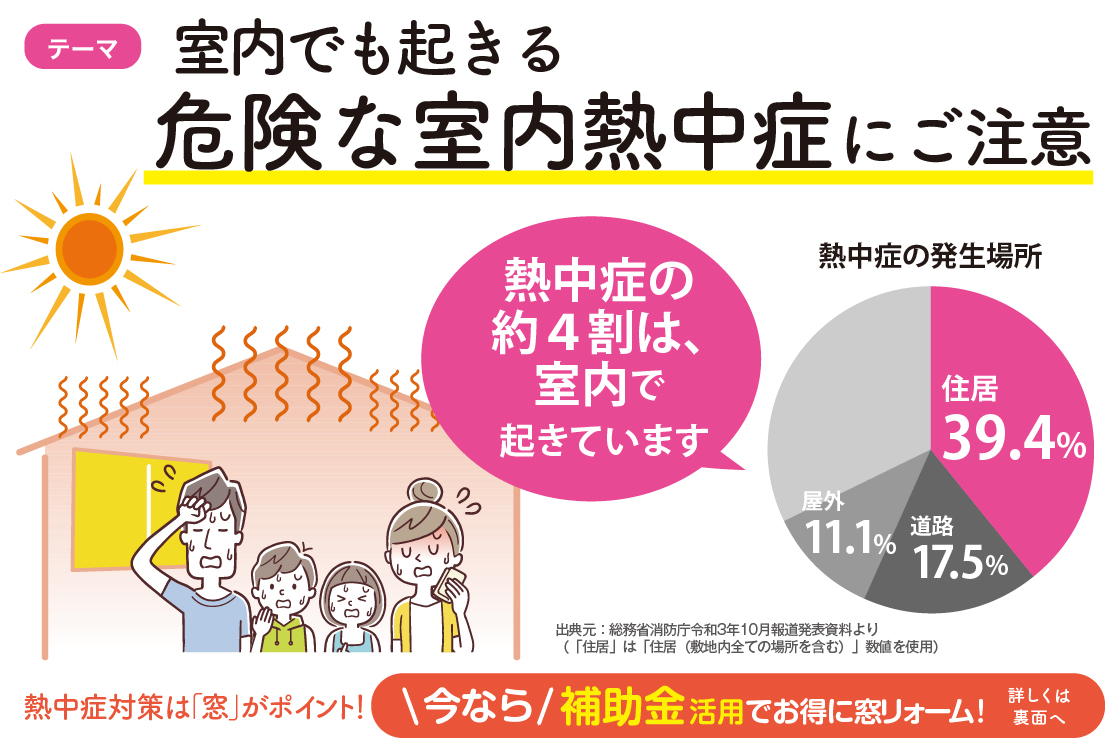 住まいの健康・快適だより6月号 リ・ウィンドのブログ 写真1