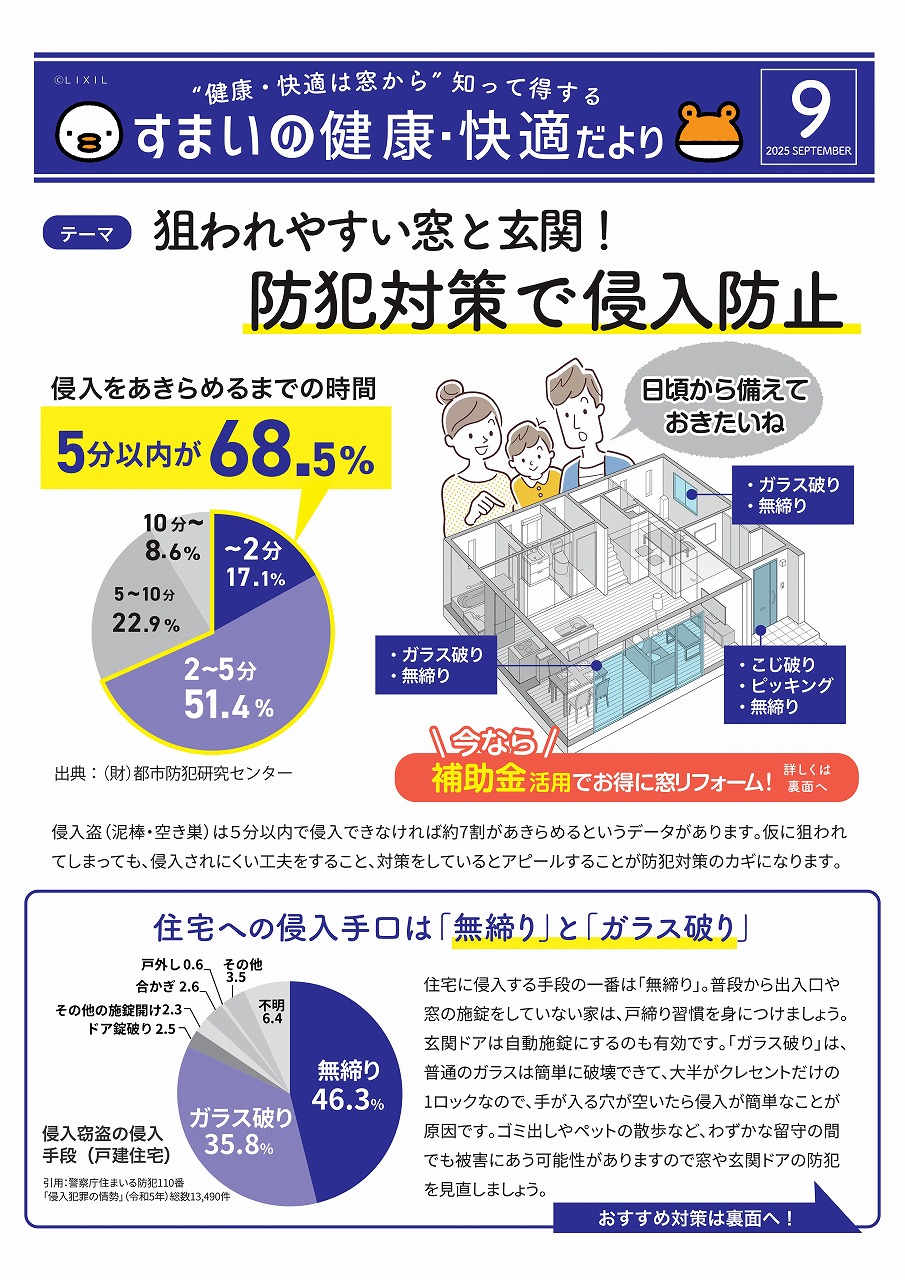 住まいの快適だより＿９月号 リ・ウィンドのブログ 写真1