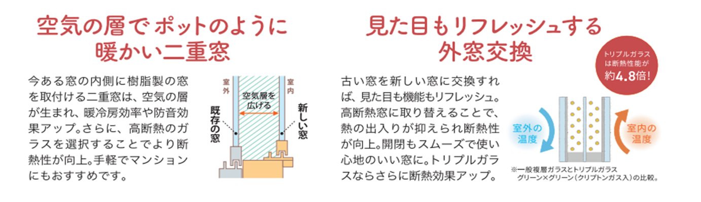すまいの健康・快適だより 2023年12月号 MGI佐野のブログ 写真2