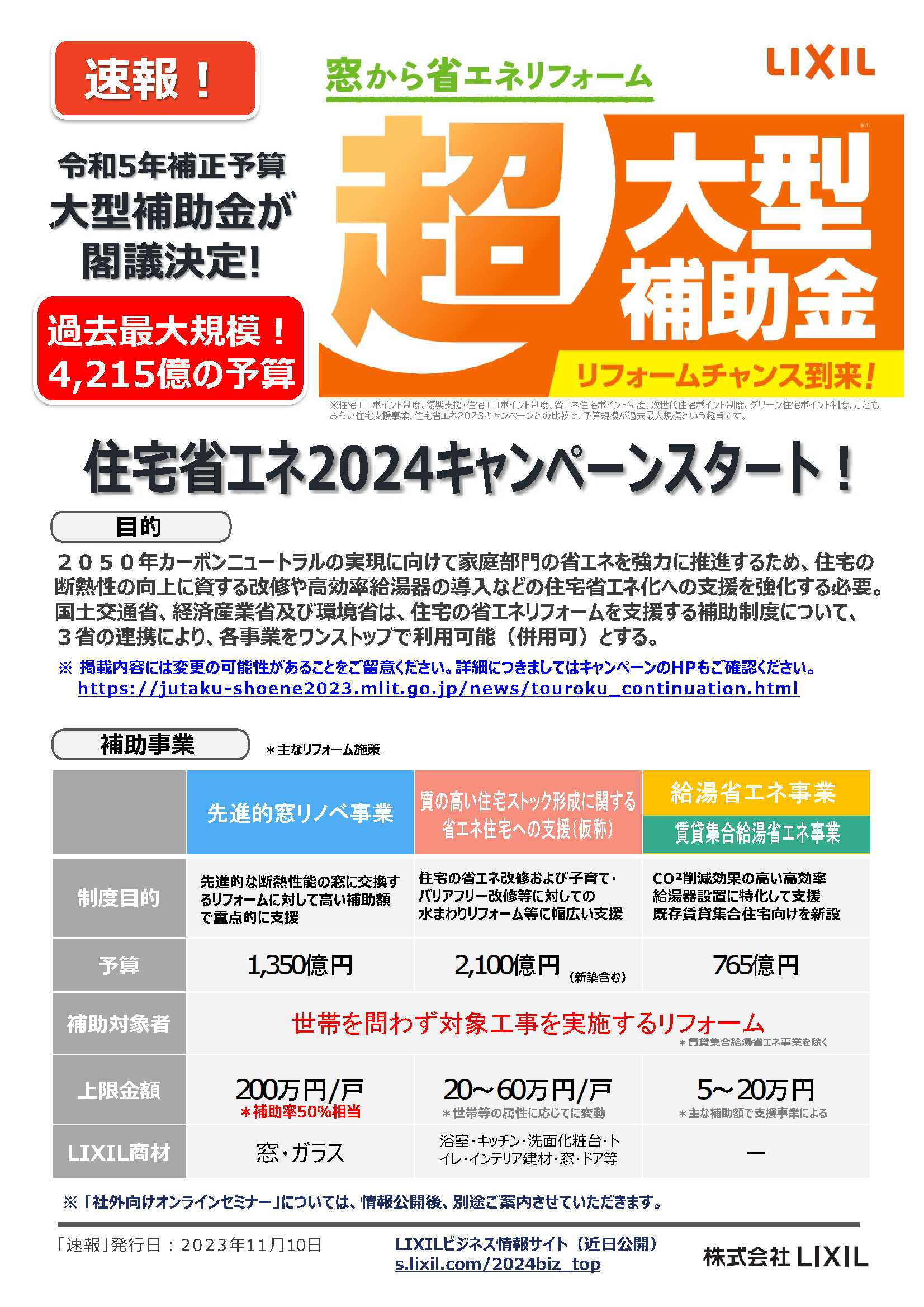 断熱窓の大型補助金、来年も継続です！ アイプラン今井ガラス建材のイベントキャンペーン 写真1