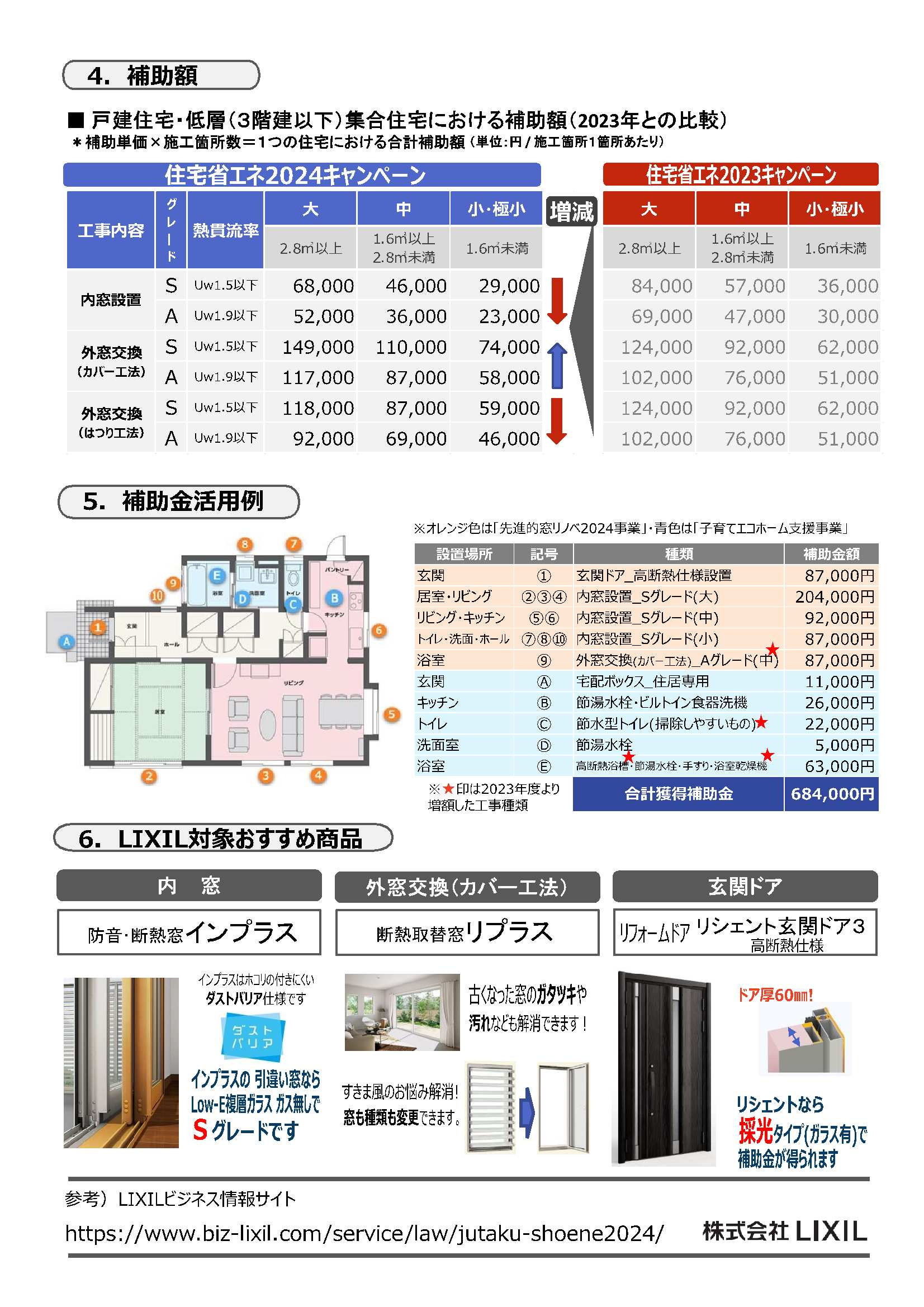 速報　第二弾！ 2024年度先進的窓リノベ事業 アイプラン今井ガラス建材のイベントキャンペーン 写真2