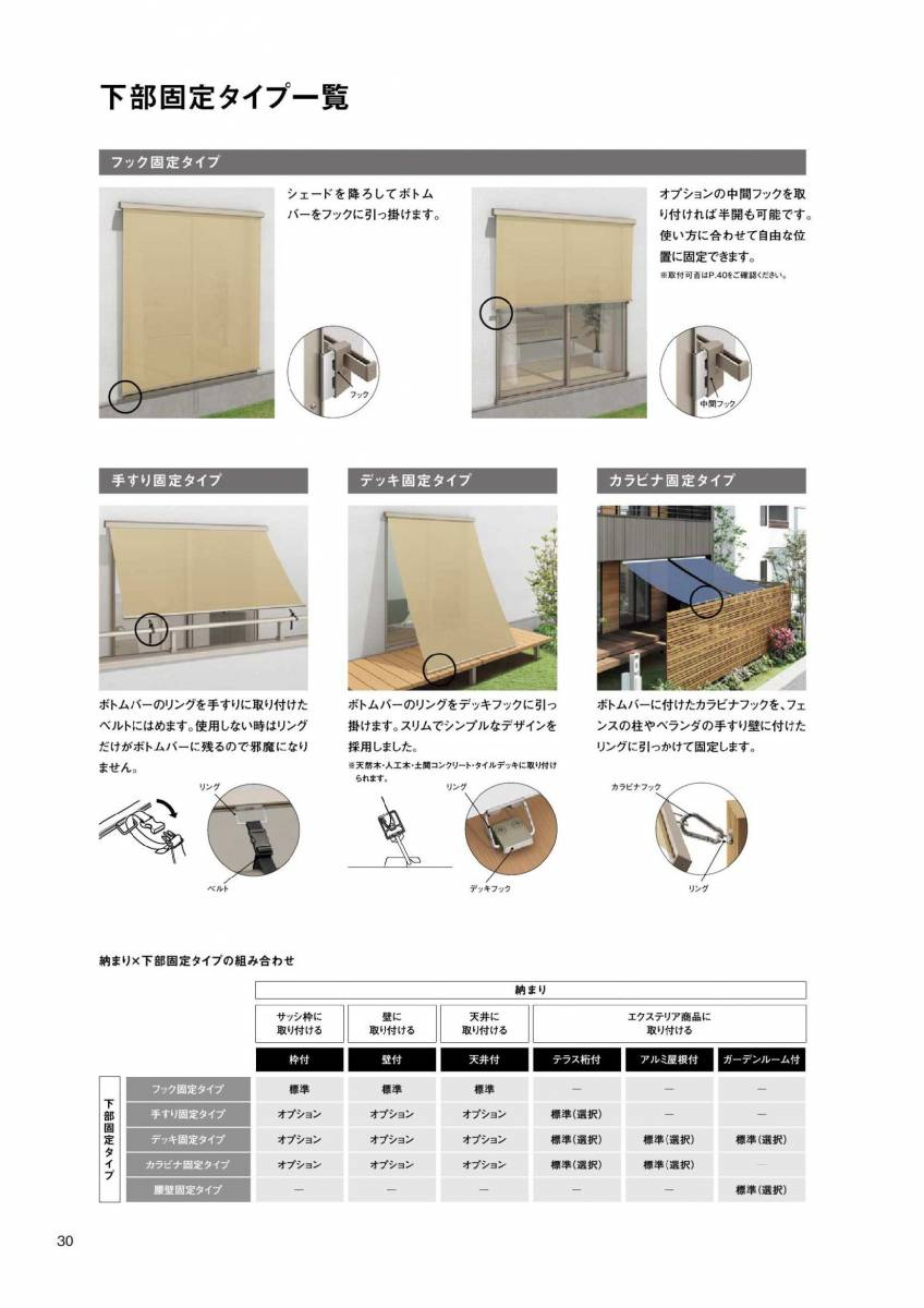 アイプラン今井ガラス建材の暑い季節に大活躍！スタイルシェード取付の施工前の写真2