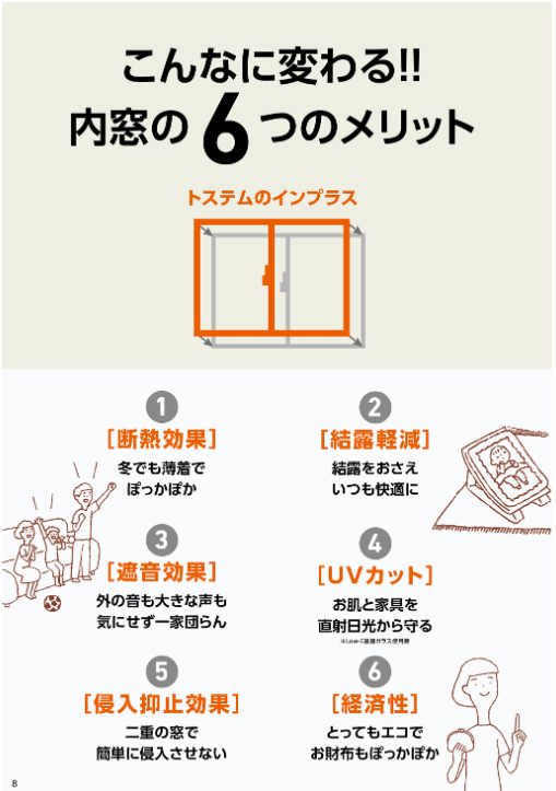 サカウチの【長岡市】内窓工事の施工事例紹介！補助金を上手に活用して内窓インプラスで断熱・快適空間へ。の施工事例詳細写真2