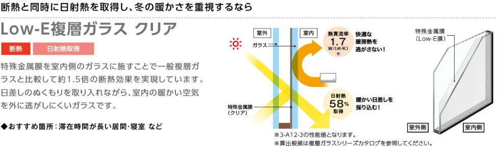 【先進的窓リノベ2024事業】における内窓インプラスの仕様別補助ランクを解説！ サカウチのブログ 写真4