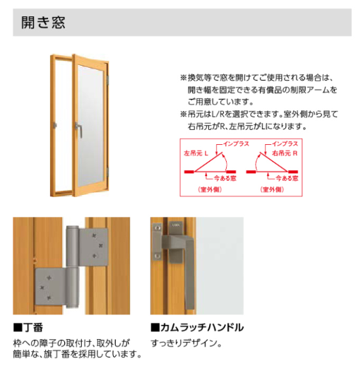 【先進的窓リノベ2024事業】における内窓インプラスの仕様別補助ランクを解説！ サカウチのブログ 写真8