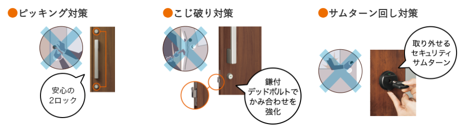空き巣が狙う窓と玄関の弱点を知り、防犯対策で家を守る方法を考える！ サカウチのブログ 写真2