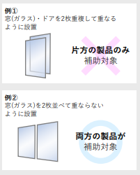 【先進的窓リノベ2024事業】で失敗しない！補助対象にならない製品、工事の解説。 サカウチのブログ 写真2