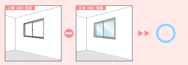 【先進的窓リノベ2024事業】における補助金交付までの流れと必要書類について解説！　 サカウチのブログ 写真6