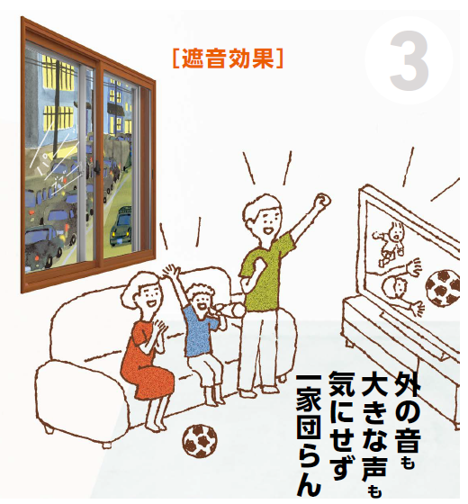 【睡眠の質】ぐっすり眠れていますか？その不調、実は窓からの「騒音」が原因かもしれません・・・・ サカウチのブログ 写真2