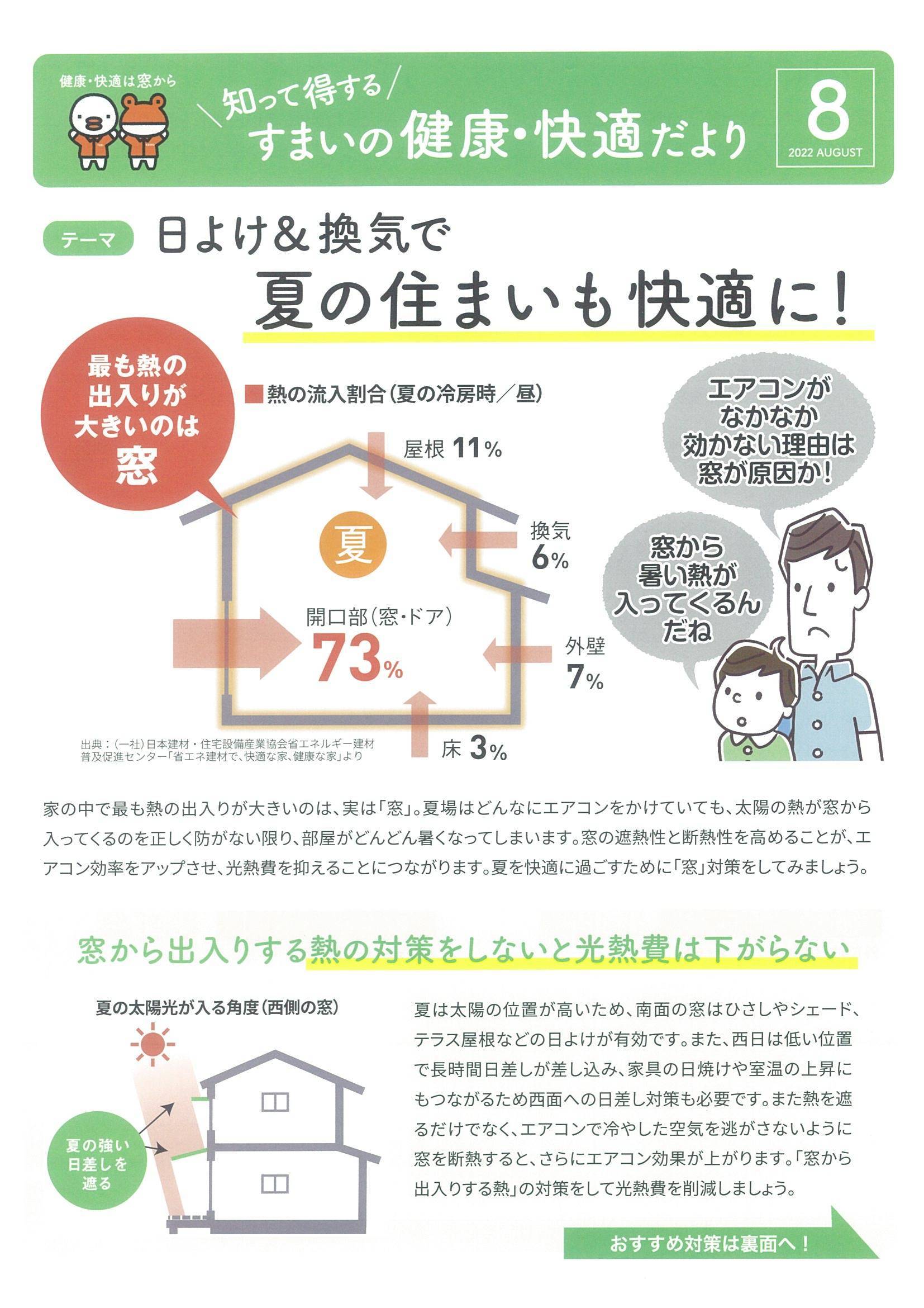 すまいの健康・快適だより　2022年8月 北豊トーヨー住器のイベントキャンペーン 写真1