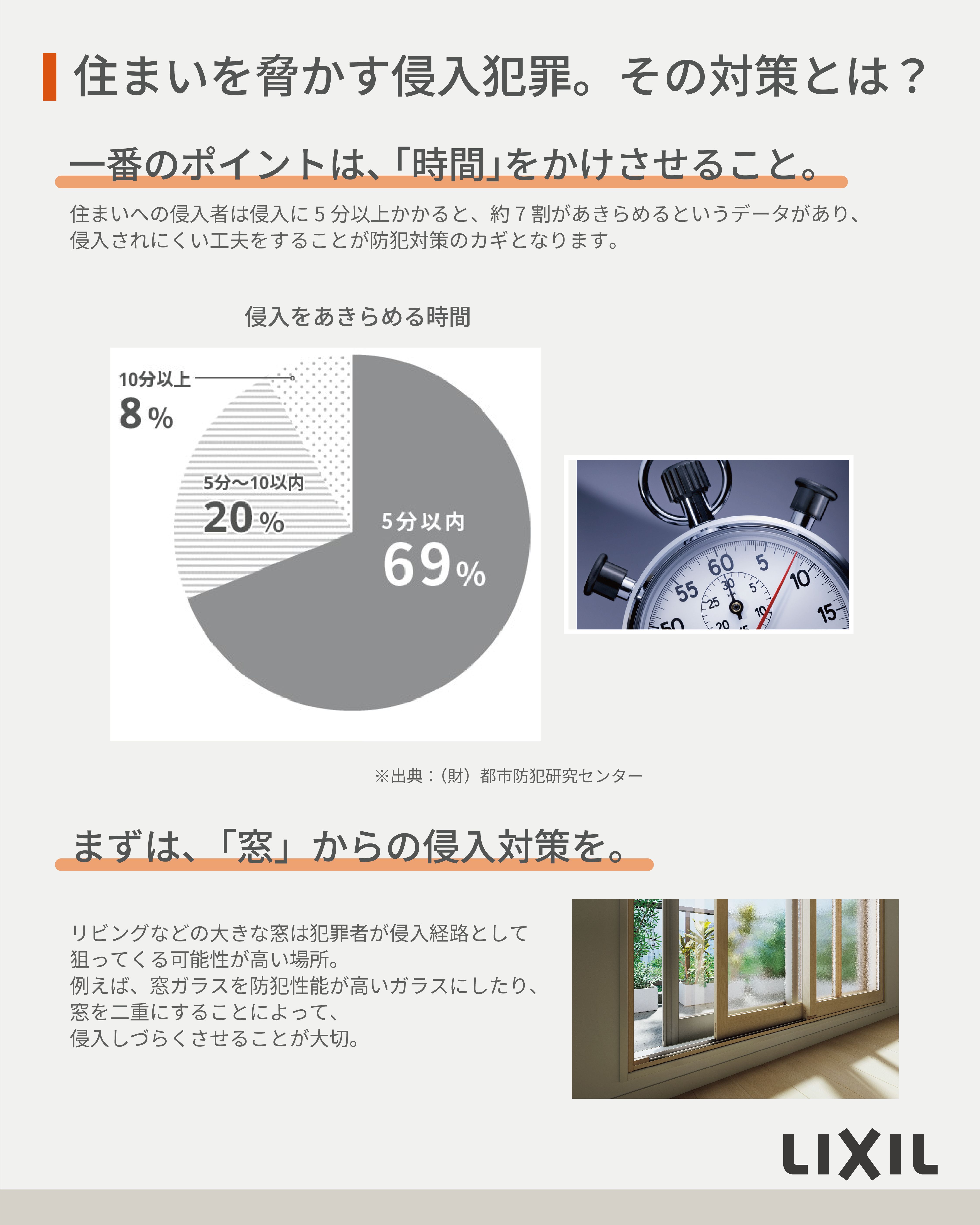 その窓、狙われていませんか?😱1日でできる「防犯リフォーム」のススメ 北豊トーヨー住器のブログ 写真3