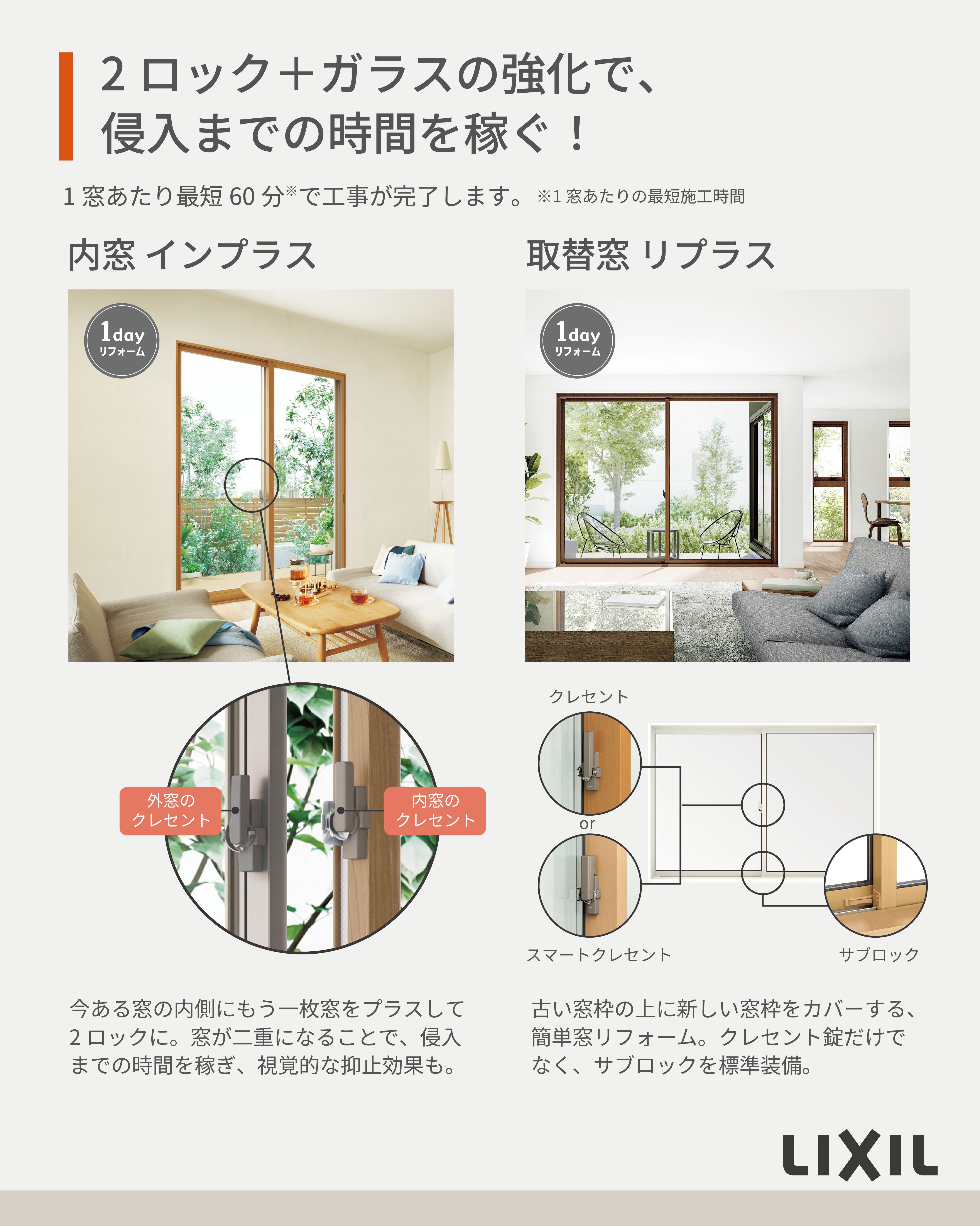 その窓、狙われていませんか?😱1日でできる「防犯リフォーム」のススメ 北豊トーヨー住器のブログ 写真5