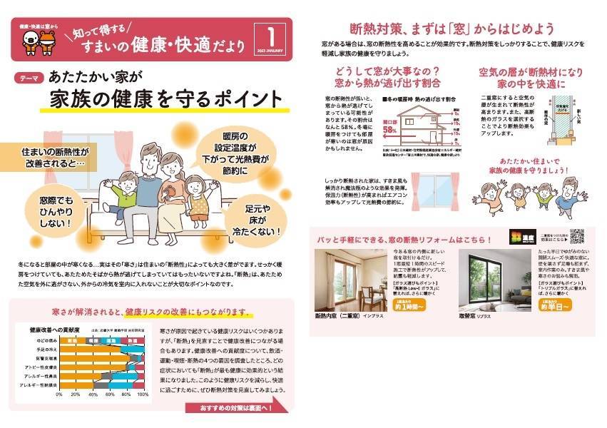 すまいの健康・快適だより　1月号 末次トーヨー住器のイベントキャンペーン 写真1