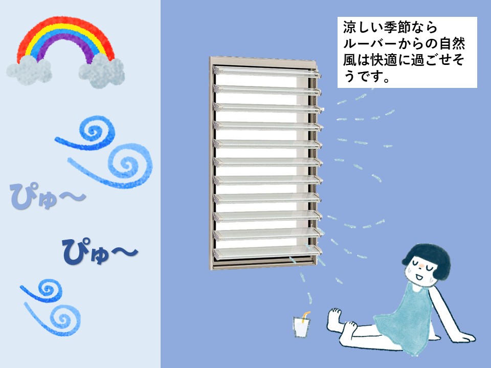 末次トーヨー住器の相性バツグン💛開き窓の施工事例詳細写真3