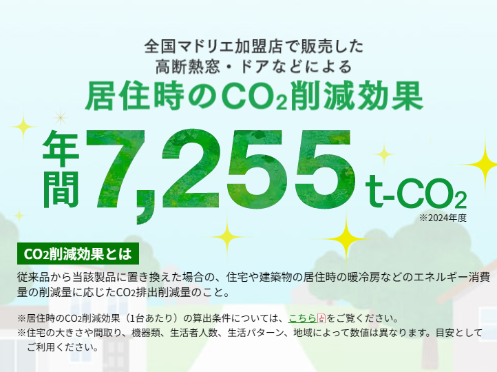 私たちのしている仕事 末次トーヨー住器のブログ 写真1