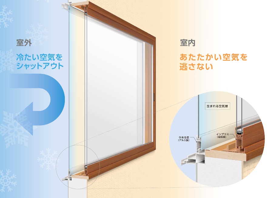 末次トーヨー住器の内窓リフォーム　インプラスの施工事例詳細写真4