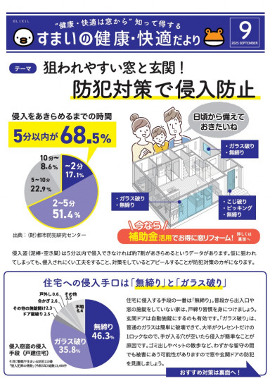 前のブログ