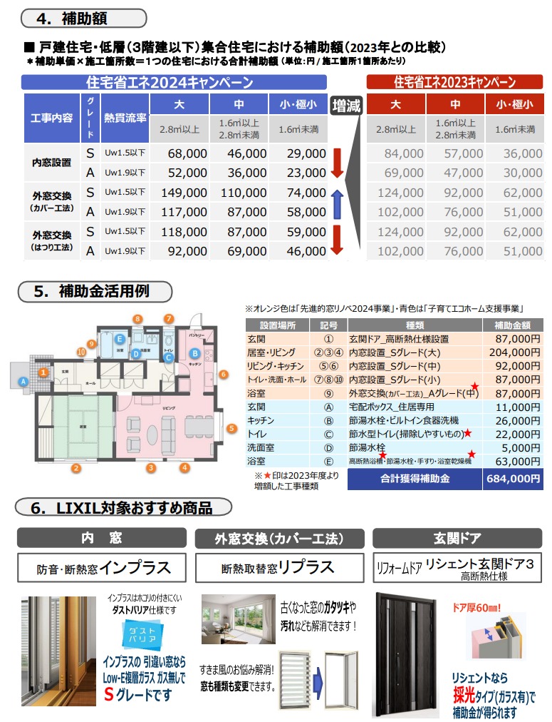 速報第2弾　補助金額決定しました！！ TGネクストのブログ 写真2