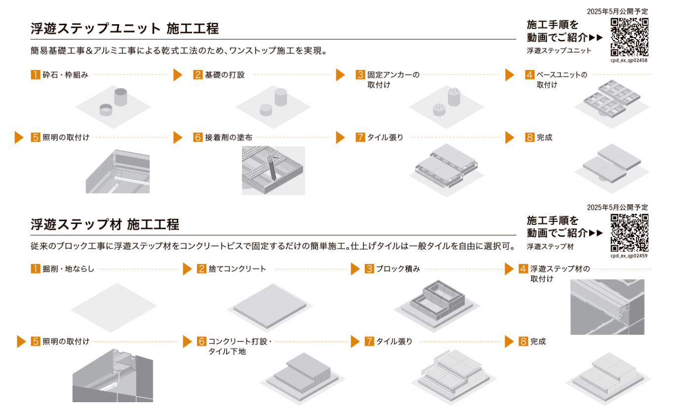 LIXIL FCマドリエNET