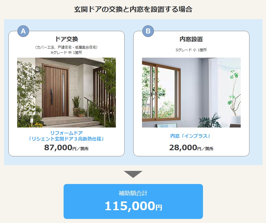 TGネクストの群馬県桐生市【リシェント玄関ドア】1DAYリフォームの施工事例詳細写真1
