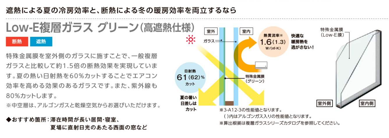 TGネクストの栃木県足利市【補助金対象】インプラス 内窓設置1DAYリフォームの施工事例詳細写真1