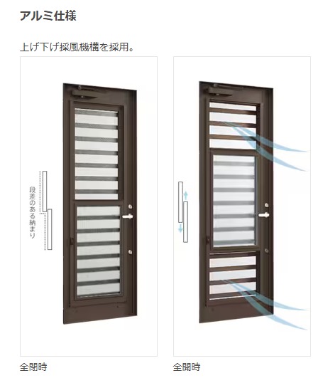 TGネクストの群馬県桐生市【リシェント勝手口ドア】1DAYリフォームの施工事例詳細写真1