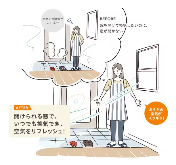 TGネクストの栃木県足利市【補助金対象】リプラス 外窓交換 1DAYリフォームの施工事例詳細写真1