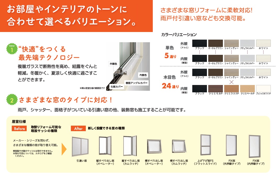 【LIXIL 外窓交換 リプラス】たった1日で高性能な窓にリフォームできます! TGネクストのブログ 写真4
