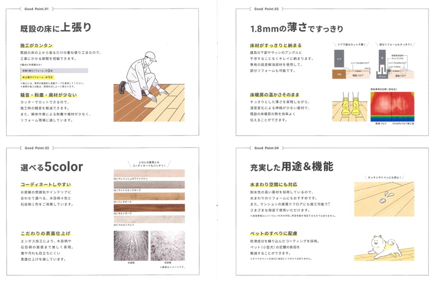 LIXIL【リノバ うわばReフロア】 TGネクストのブログ 写真1