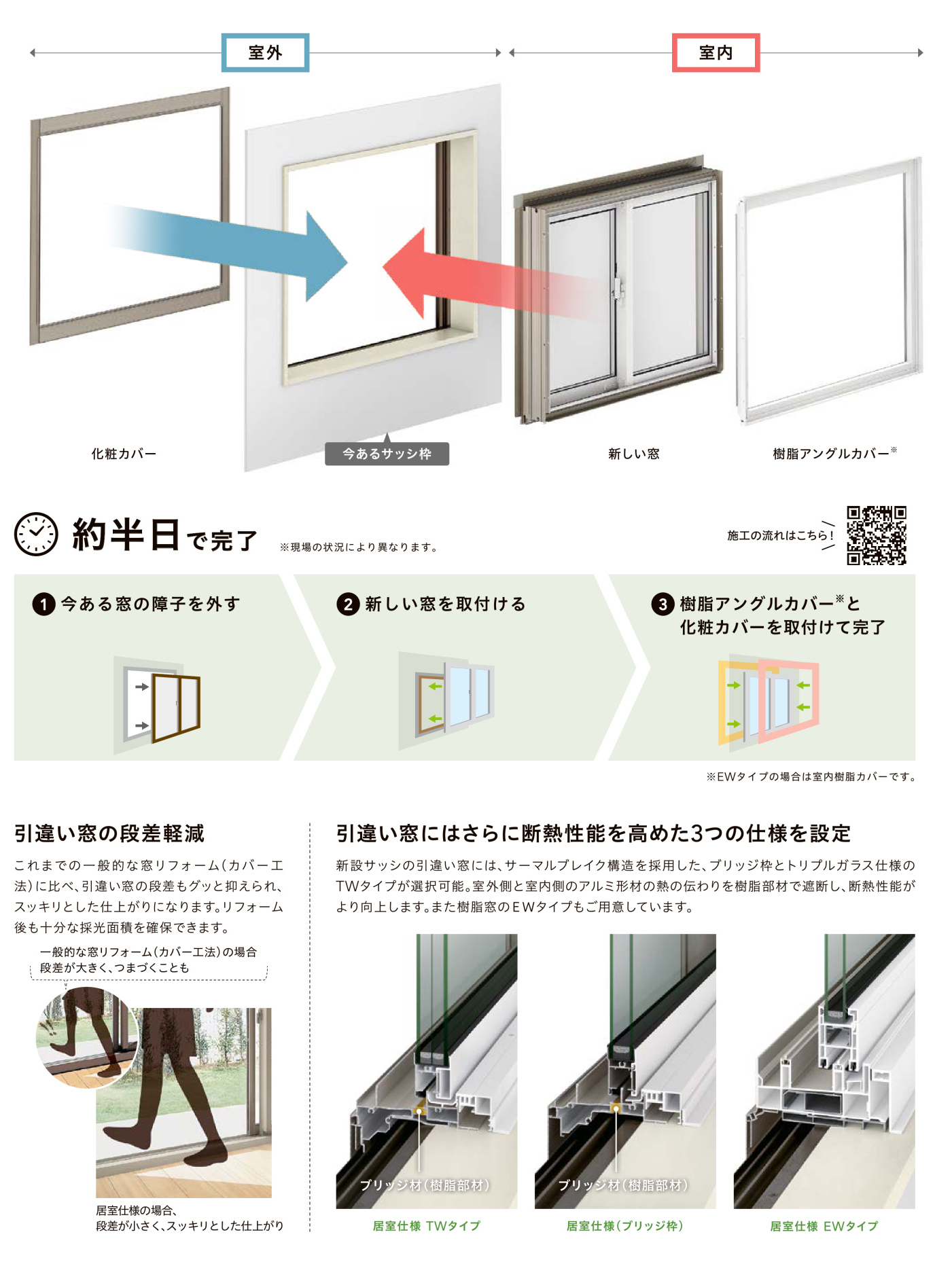 TGネクストの群馬県みどり市【LIXIL　リプラス】外窓交換1DAYリフォームの施工事例詳細写真1