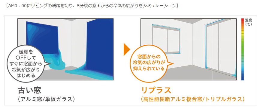 TGネクストの群馬県みどり市【LIXIL　リプラス】外窓交換の施工事例詳細写真1