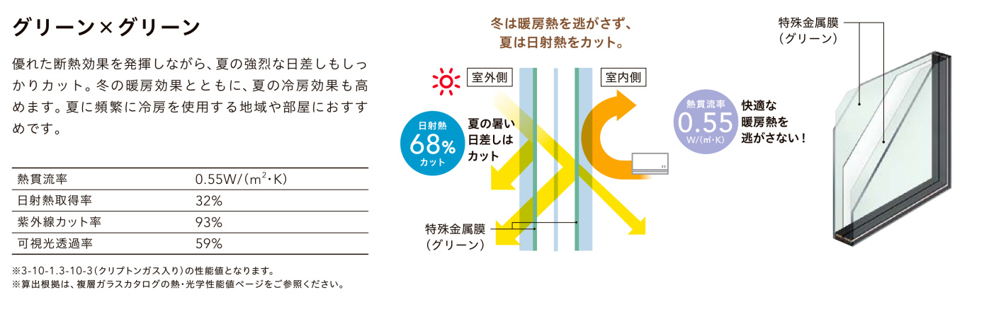 TGネクストの群馬県前橋市【補助金対象】リプラス 外窓交換 1DAYリフォームの施工事例詳細写真1