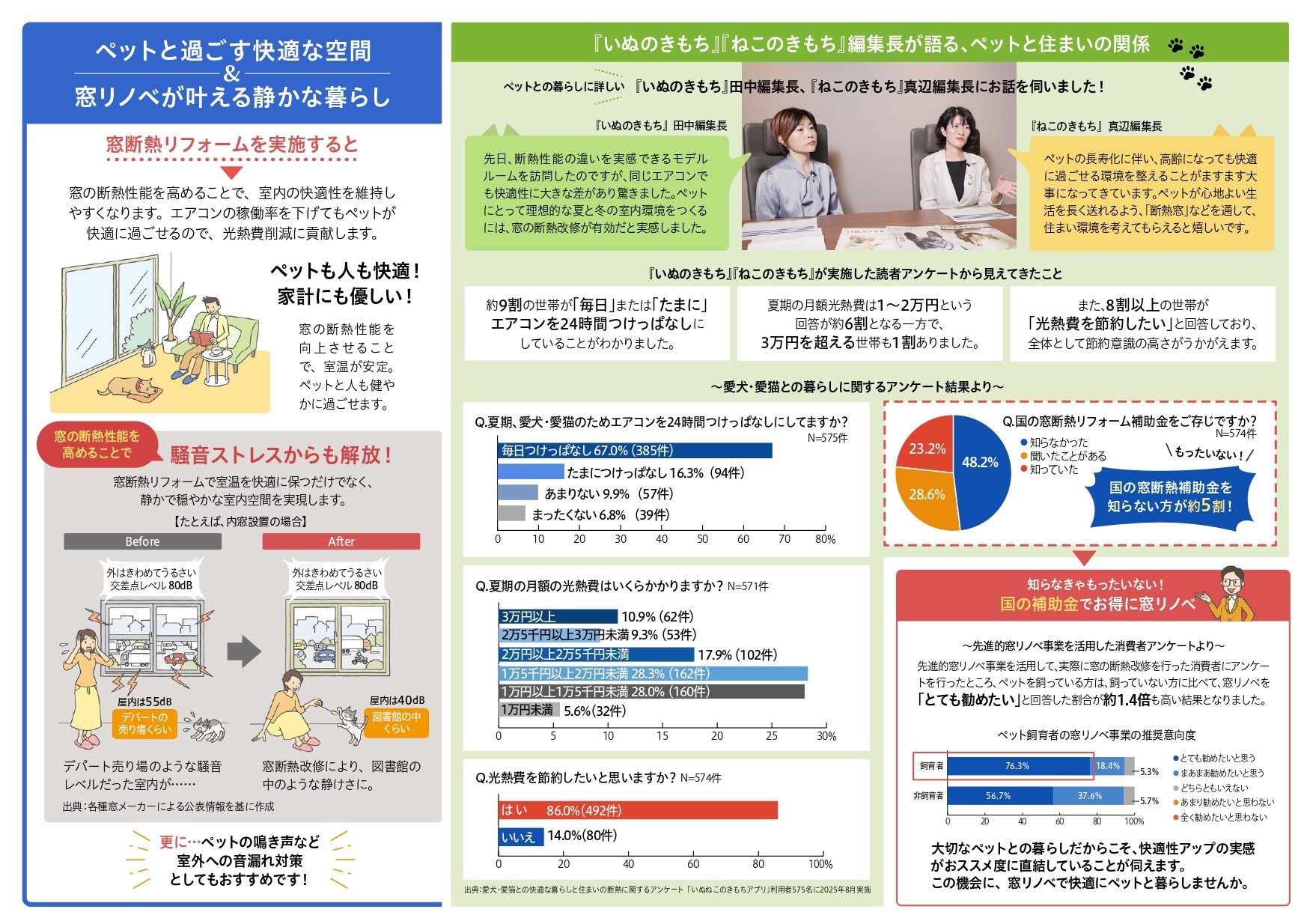 先進的窓リノベ2025情報ステーションより①😊 AKBT 土崎港店のブログ 写真2