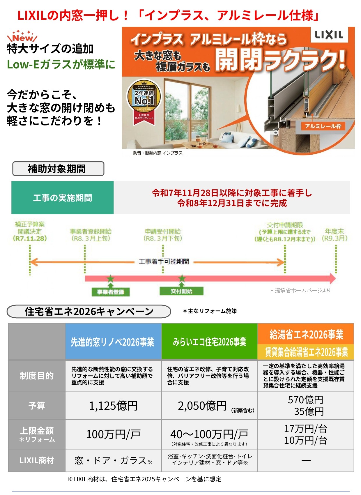 【速報】先進的窓リノベ2026事業補助額決定！😊 秋田ビルテックのブログ 写真3