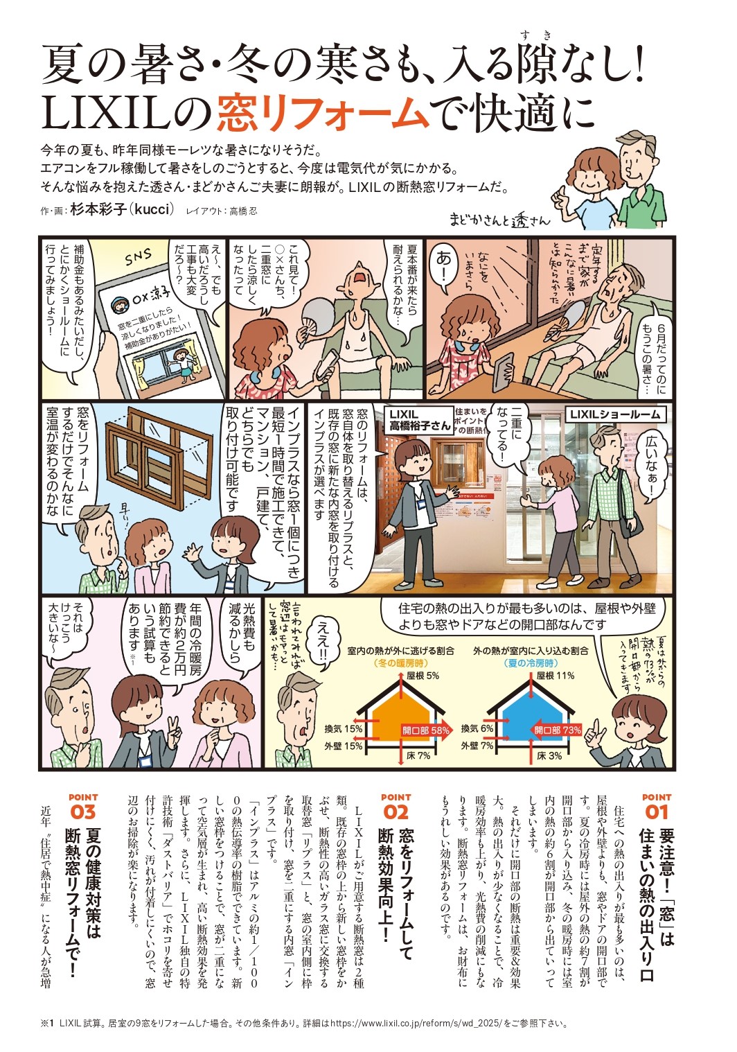 先進的窓リノベ事業・・・補助金まだまだ間に合います😉 AKBT 土崎港店のブログ 写真1