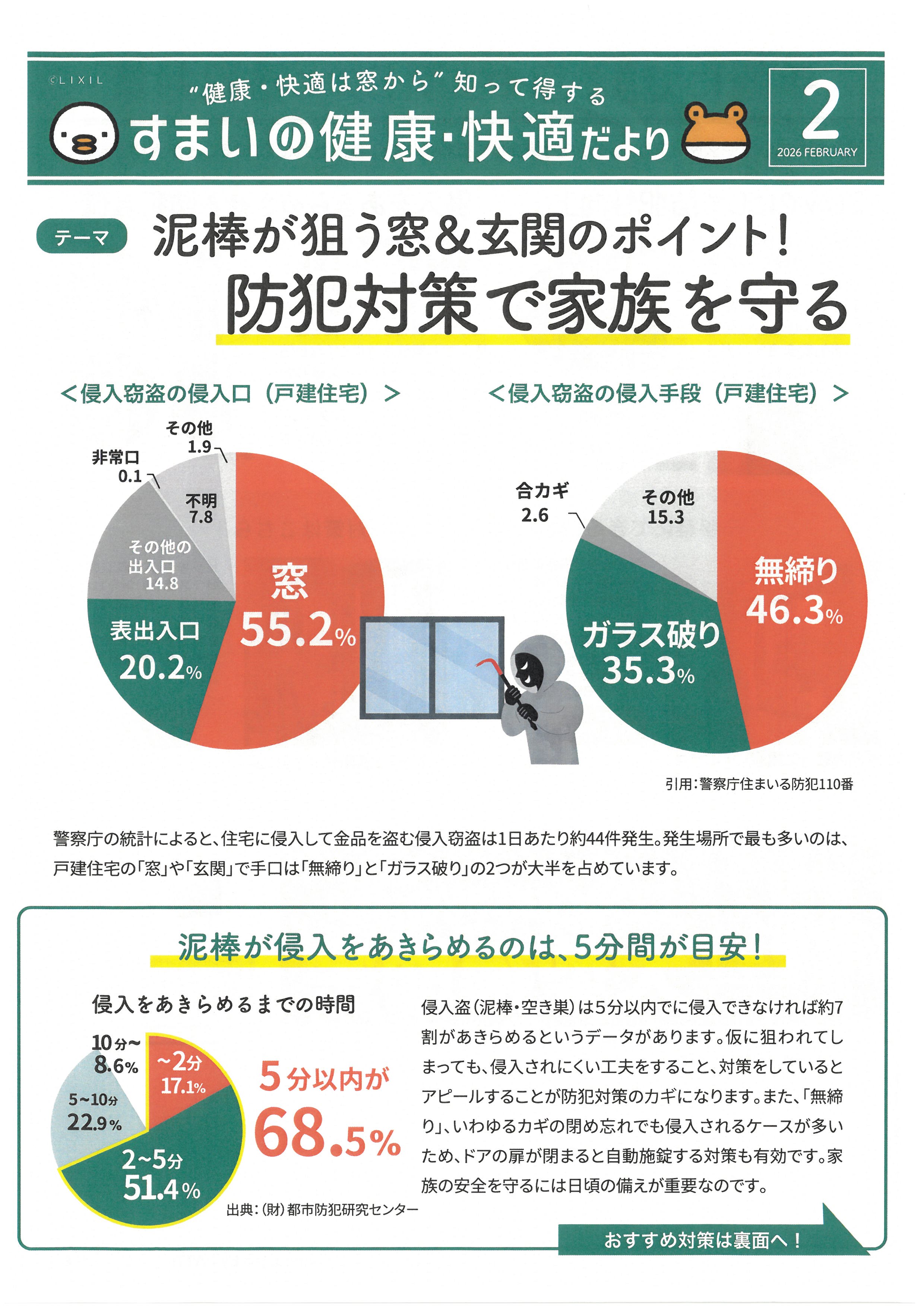 **すまいの健康・快適だより** マド工房のブログ 写真1
